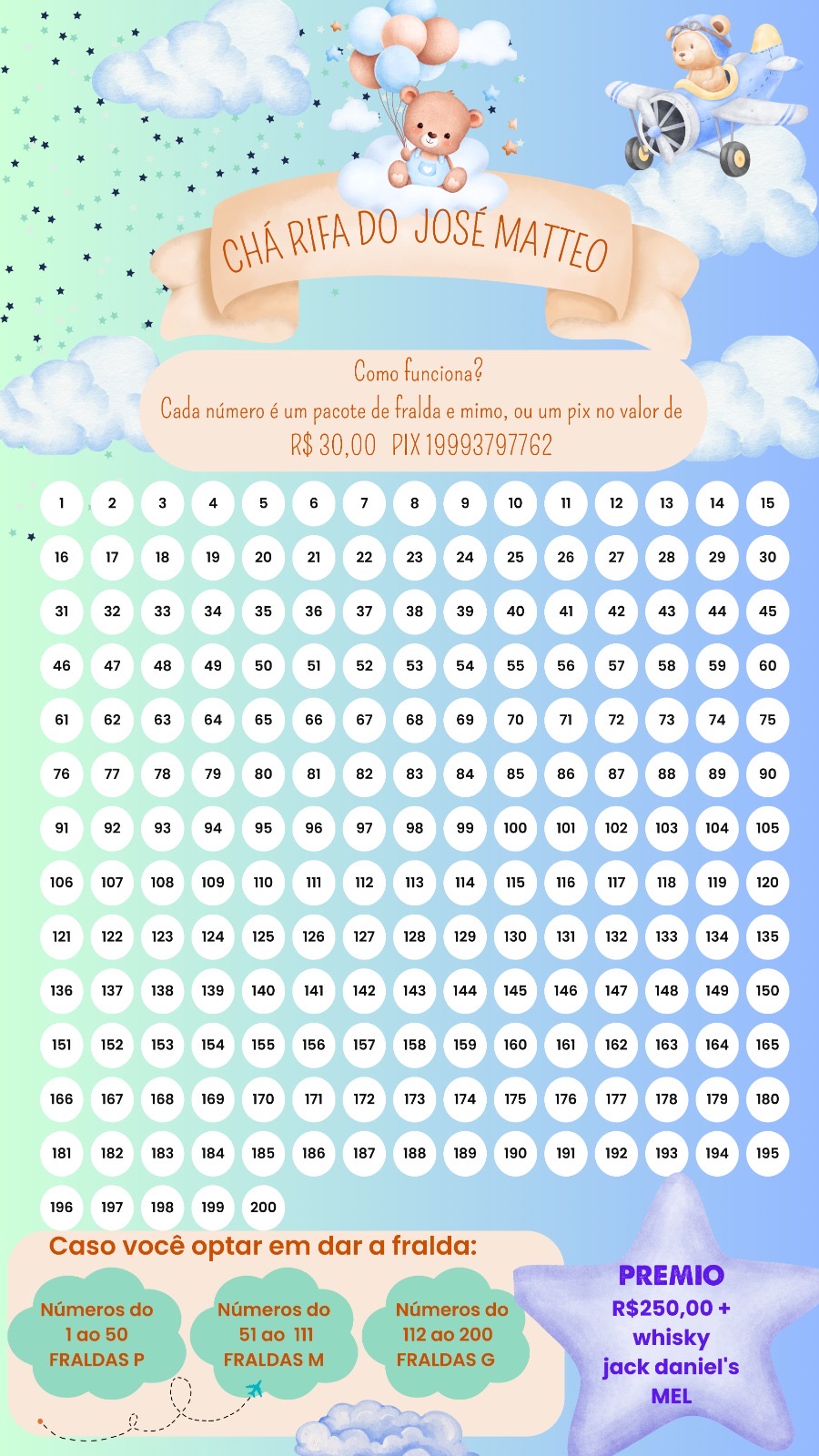 Ajudar a comprar enxoval do meu bebê