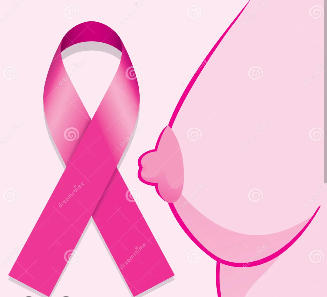 Rifa para ajudar em exames de um câncer de mama 