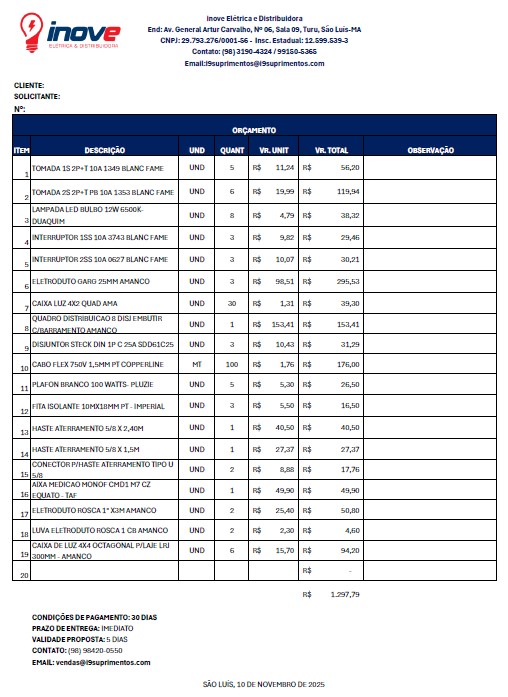 Rifa para Materiais Elétricos Casa Jonielson 