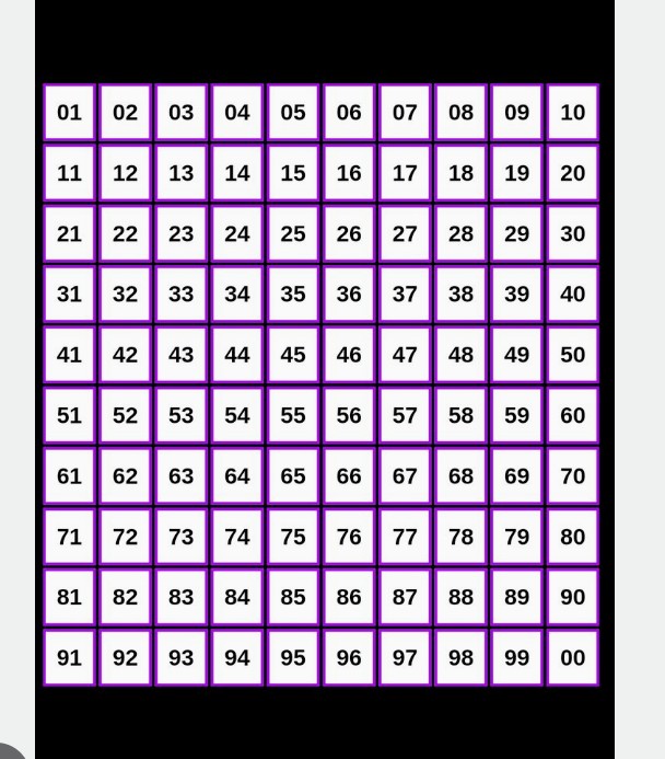 Rifa Solidária para compra de bike eletrica para trabalho 