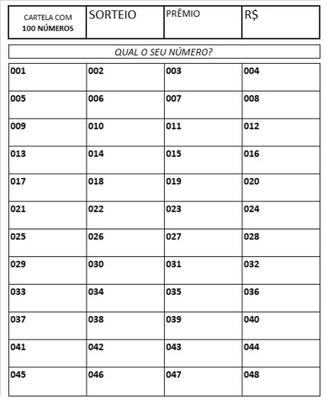 Para ajudar meu filho fazer uma cirurgia no coração