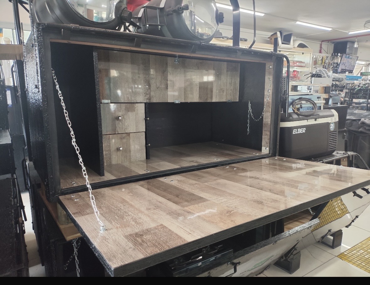 Tratamento cura do nosso amigo fernando